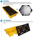 Detachable plastic 4 drum oil spill pallet, 1300*660*150 mm 2 drum spill