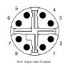 Buy cheap IP65 Electronics Wire Harness from wholesalers