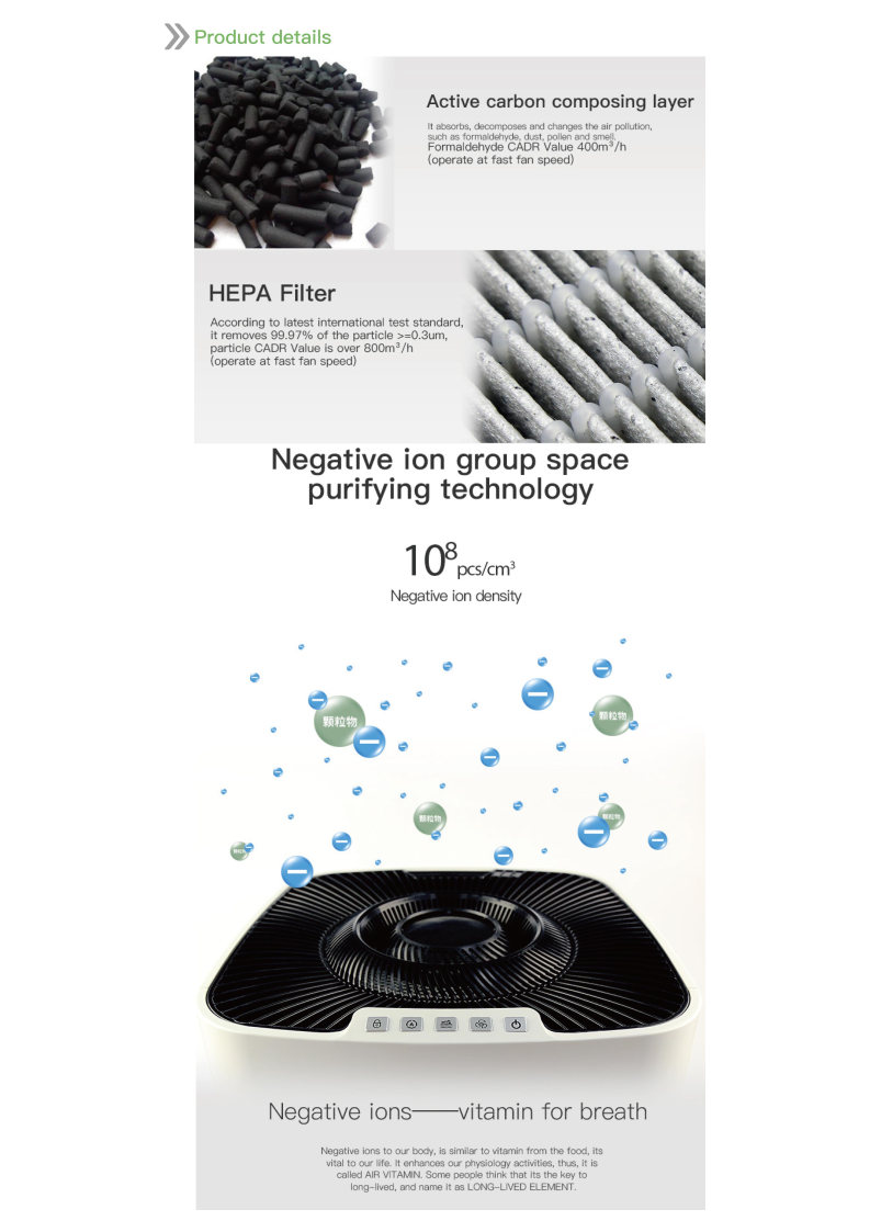 800m3/h Medic Therapeutics Air Purifier WIFI Double Sided