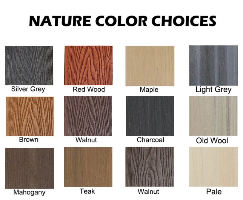 High Class Quality Wood Plastic Composite Decorative Interior Decor 3D Waterproof Wpc Exterior Wall Cladding
