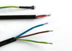 6KVA Surge protection device for Driverless LED High Bay Light