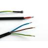 Buy cheap 6KVA Surge protection device for Driverless LED High Bay Light from wholesalers