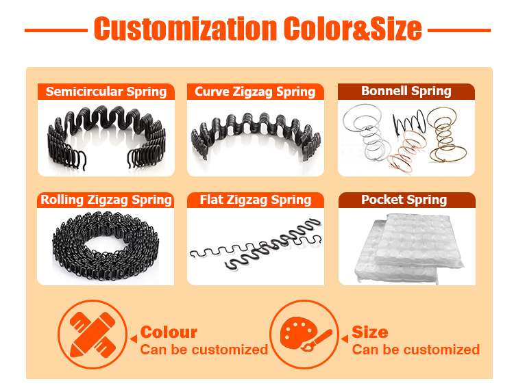Zigzag Springs Sofa Seat Flat Springs Round Springs For Furniture
