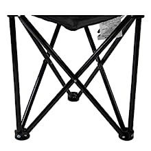 Durable StabiliDurable Stabilityty