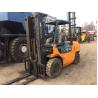 Buy cheap 3 Mast Used Diesel Forklift Truck 7FD40 SGS Approved With Middle Cylinder from wholesalers