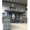 Buy cheap Electrode Induction Melting Gas Atomization Equipment With Low Consumption from wholesalers