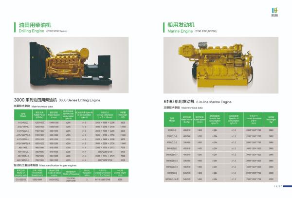 Buy cheap 200-300HP Boat Engine B6190 G6190 Jichai Jinan for and Water-Cooled Cooling Cylinder from wholesalers