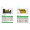Buy cheap High Speed Z12V190B Marine Diesel Engine with 1000HP from Jichai Chidong from wholesalers