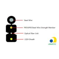Buy cheap DA-GJYX(F)CH FTTH Drop Fiber Optic Cable product