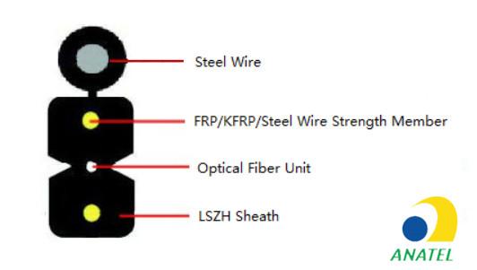 Buy cheap DA-GJYX(F)CH FTTH Drop Fiber Optic Cable from wholesalers