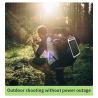 Buy cheap USB Charger Solar Panel 1V 2V 3V 4V 5V 5.5V 9V 12V 18V TUV Certified from wholesalers