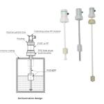 PVDF PP PFA Anticorrosive Level Transmitter FeeJoy FJM-L Magnetostrictive Level