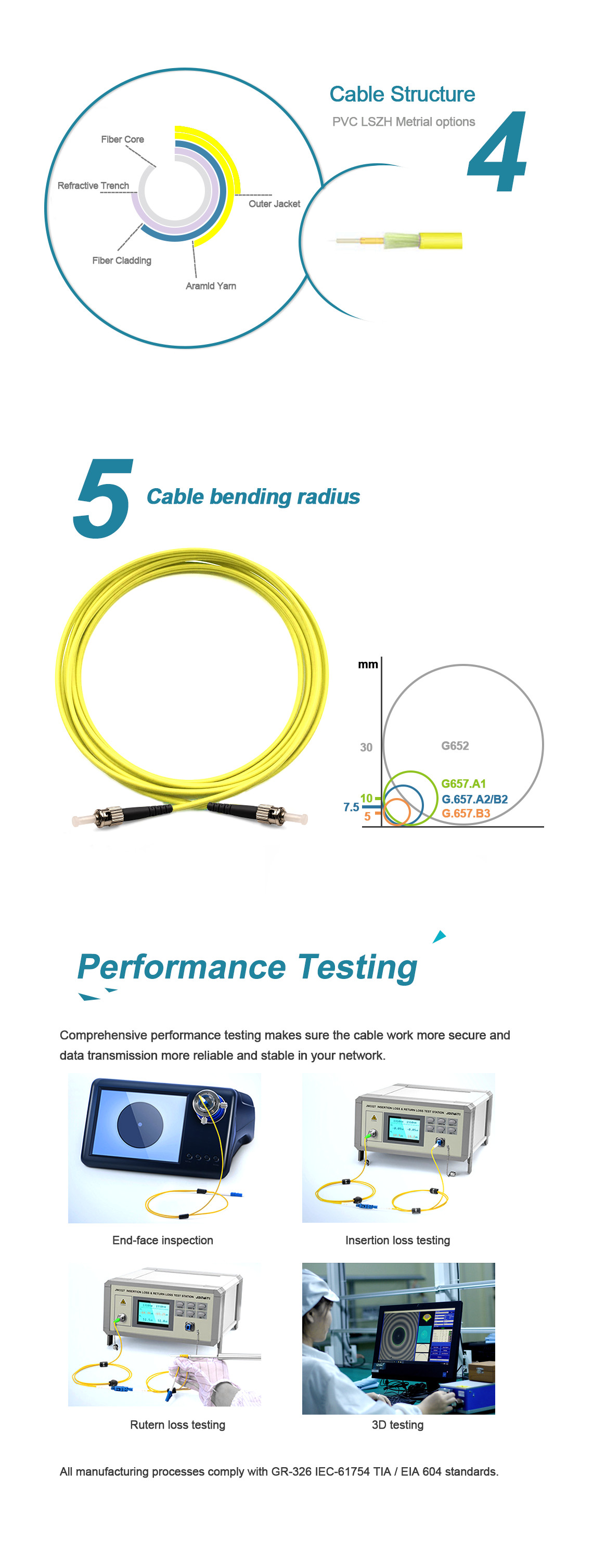 FC / UPC To FC / UPC Multifunctional MM Ethernet Fiber Optic Cable