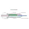 Buy cheap FTTH Fiber Optic Fast Connector Sc APC Singlemode Field Assembly Connector from wholesalers