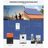 Buy cheap 51.2V Wall Mounted 9.5Kwh 48V Lifepo4 200Ah Lithium Ion Battery For Solar System Energy Storage from wholesalers