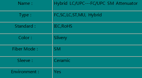 Hybrid LC/UPC—FC/ UPC Attenuator