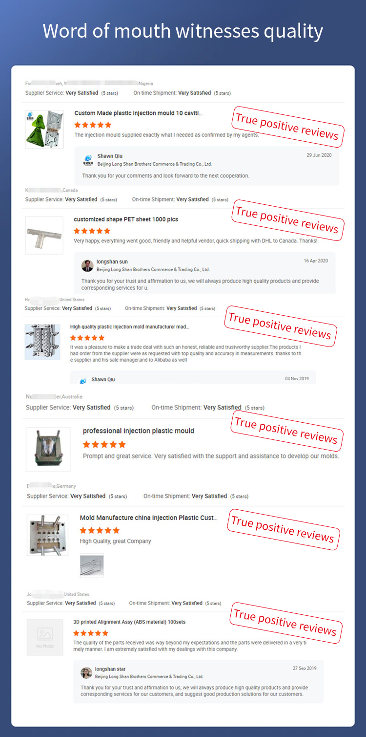 Aluminum Alloy CNC Machining Parts High Precision Parts Machining Services