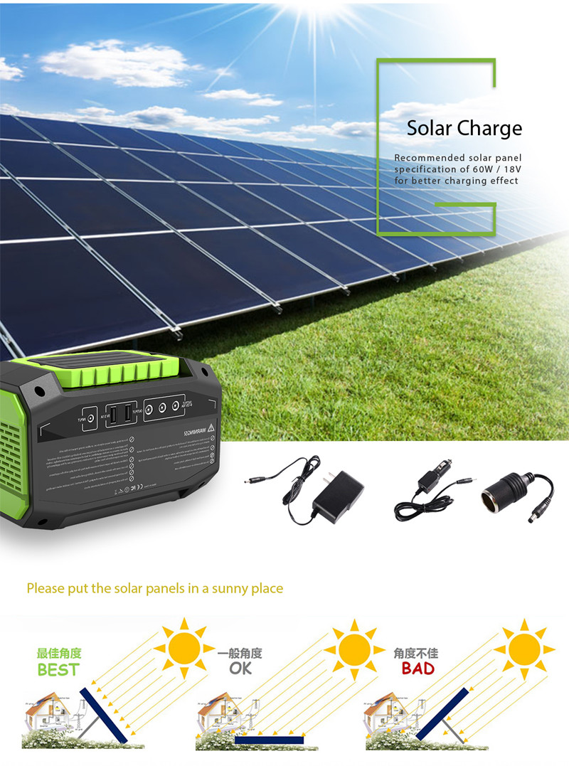 145W 200W Portable Powered Generator Mobile Charging Backup Battery