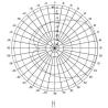 Buy cheap 2400MHz 2.4GHz WIFI Panel Antenna 14dBi Indoor Outdoor Router Antenna from wholesalers