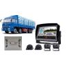 Buy cheap ODM Night Vision Car Camera Seamless Auto Vehicle Security 360 Bird View System from wholesalers