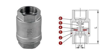 Buy cheap verticalcheck valve from wholesalers