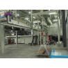 Buy cheap Top Grade SS SMMS PP Spunbonded Fiber Nonwoven Fabric Making Spunbond Machine Non Woven Fabric Production Line from wholesalers
