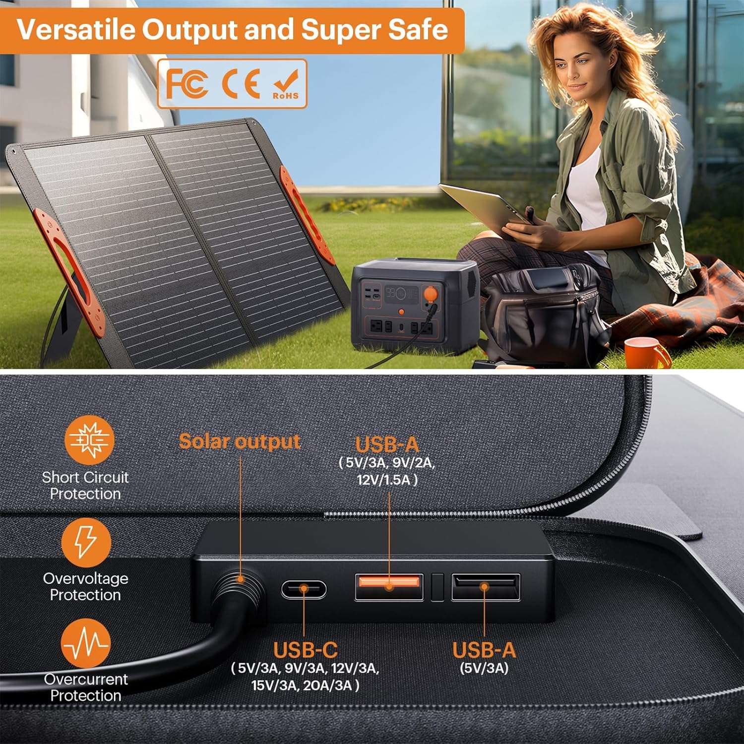Portable Foldable Solar Panel Charger Blanket Umbrella Mat Longi Cell 50w 80w 100w 200w For Laptop And Phone With Built In Controller Usb Type C