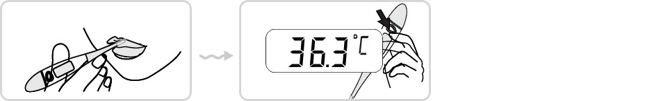 Flexible Waterproof Digital Thermometer Body Thermometer Digital Thermometer Prices