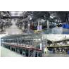 Buy cheap Advanced Automated Production Lines For White Car Paint Basecoat Manufacturing from wholesalers
