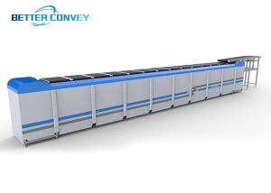 Wholesale Package Crossbelt Sorter Conveyor from china suppliers