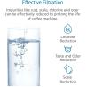 Buy cheap NO App-Controlled Coffee Water Filter Replacement for De'L/onghi 2 months Filter Life from wholesalers