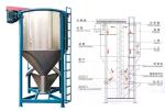 Vertical Plastic Granules Mixing Machine for Powder or Pellet at Competitive