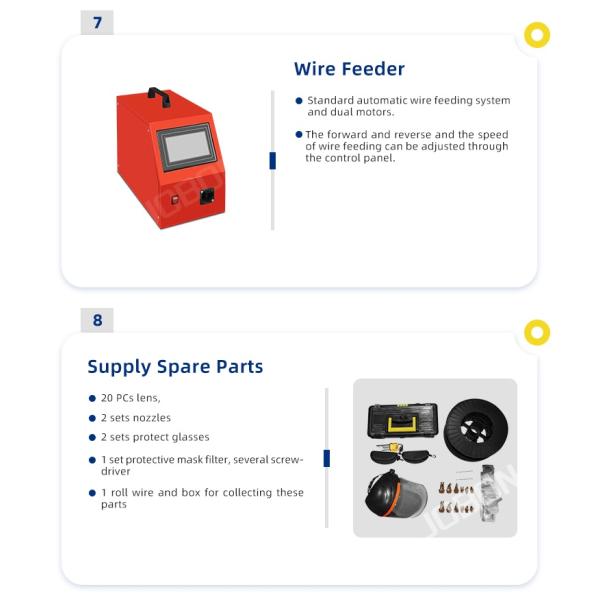 1500W MAX Air Cooling Mini Portable Handheld Laser Welding Machine for Stainless Steel Carbon Steel Aluminum 25KG 4in1