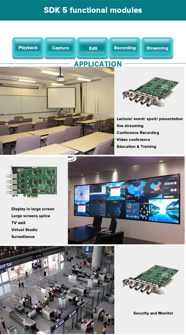 PCIE 1080P60 4-Channel 3G-SDI Video Capture Card H264 SDK Support for Game Streaming