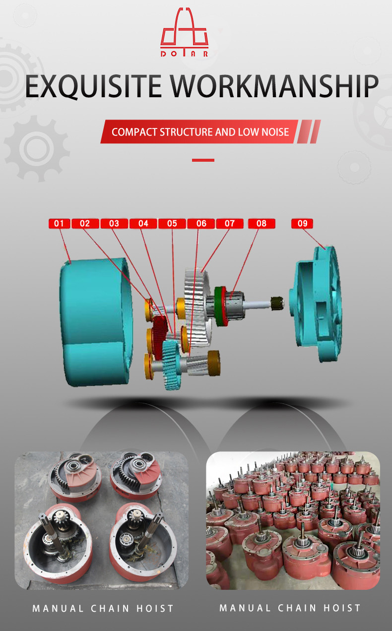 Electric Hoist Gearbox Hoist Crane Reducer For Lifting Equipment