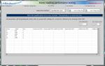 0-30000rpm Motor Endurance Test Equipment
