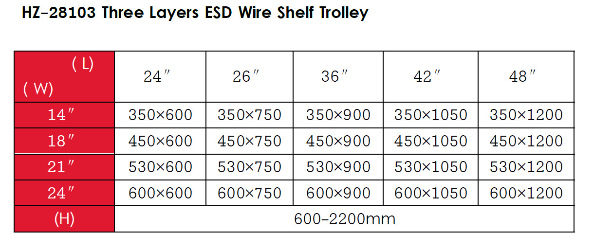 3 Layers Cleanroom Eletronic Wire ESD Shelf Trolley Stainless Steel