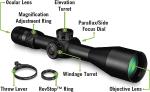 Archery Hunting Rifle Scope Sabpack Optics Venom 5-25x56 First Focal Plane