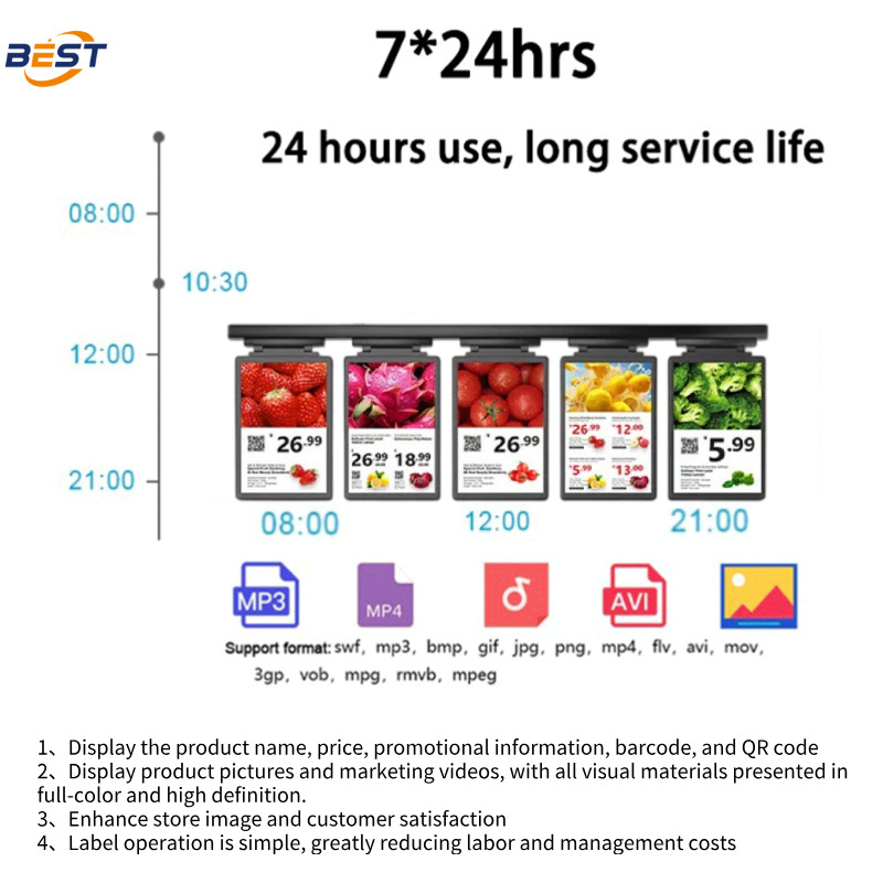 Buy cheap High Refresh Rate Resolution Backlit Wide Viewing Angle ESL from wholesalers