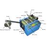 Buy cheap 100MM Melting Blade Hot&Cold Cutter for Nylon/Polyseter/Safety Belt Cutting Machine from wholesalers