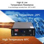 51.2V 100AH Lifepo4 Lithium Battery Module PV System 48v Rack Mount Battery