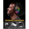 Buy cheap 100mA 2.2kohm Onikuma K1B PS4 Noise Cancelling Headset from wholesalers