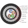 Buy cheap anti-rodent direct buried underwater GYTA33 GYTS33 steel wire armored fibre optic cable from wholesalers
