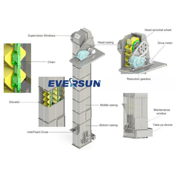 High Speed TH/TD Series Bucket Elevator Cement Fly Ash Elevator Conveyor