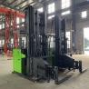 Buy cheap Very Narrow Aisle VNA Forklift Truck 1500kg CSD15S 1.5T 3 Way from wholesalers