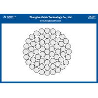 Buy cheap AAAC-Aluminum / Steel Conductor/Overhead Bare Conductor/AWG Cable(AAC, AAAC, product
