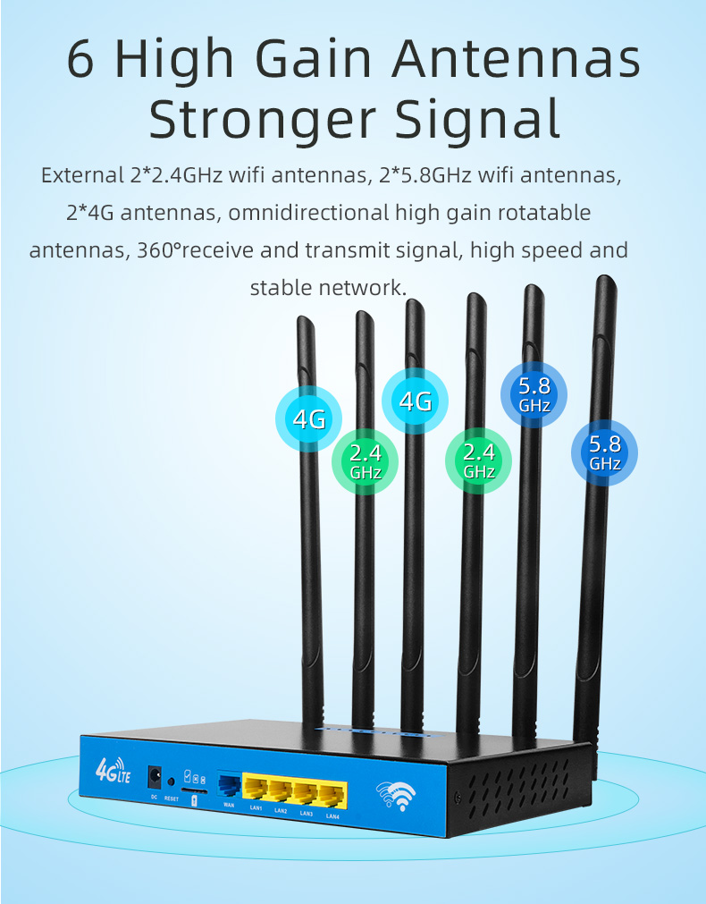 TUOSHI Unlock 4G 5G Broadband Router Bus RV Motor Home Network Wireless