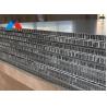 Buy cheap PVDF Coated Sandwich Aluminum Honeycomb Core Panel 15mm 25mm For Aerospace from wholesalers