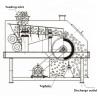 Buy cheap Video Outgoing-Inspection Drum Magnetic Separator Machine for Iron Impurity Removal from wholesalers