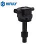 Buy cheap 1275602 Aging Resistance Volvo V40 Ignition Coil S40 Fatigue Resistant from wholesalers
